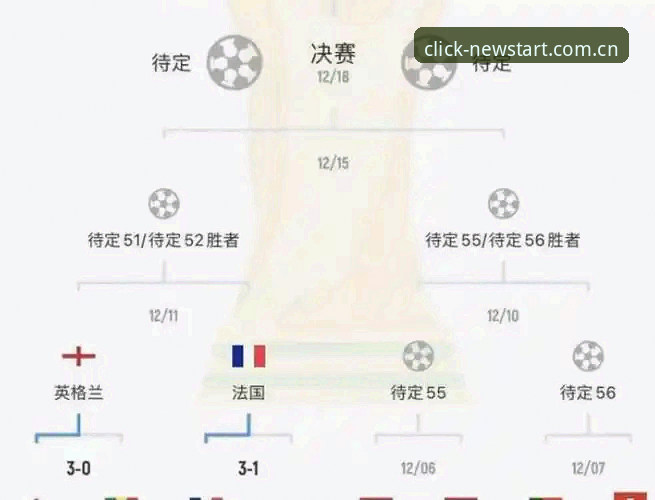 每一次点击都是新开始电竞赔率表 2026世界杯裁判规则最新动态:科里纳在迈阿密详解10秒离场与VAR新规
