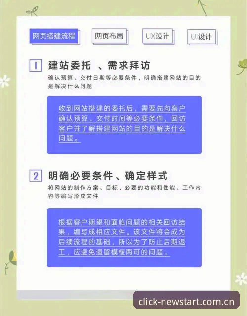 爱游戏网页版登录流程教程 揭秘爱游戏网页版登录流程教程:从打开网页到调取数据的完整路径