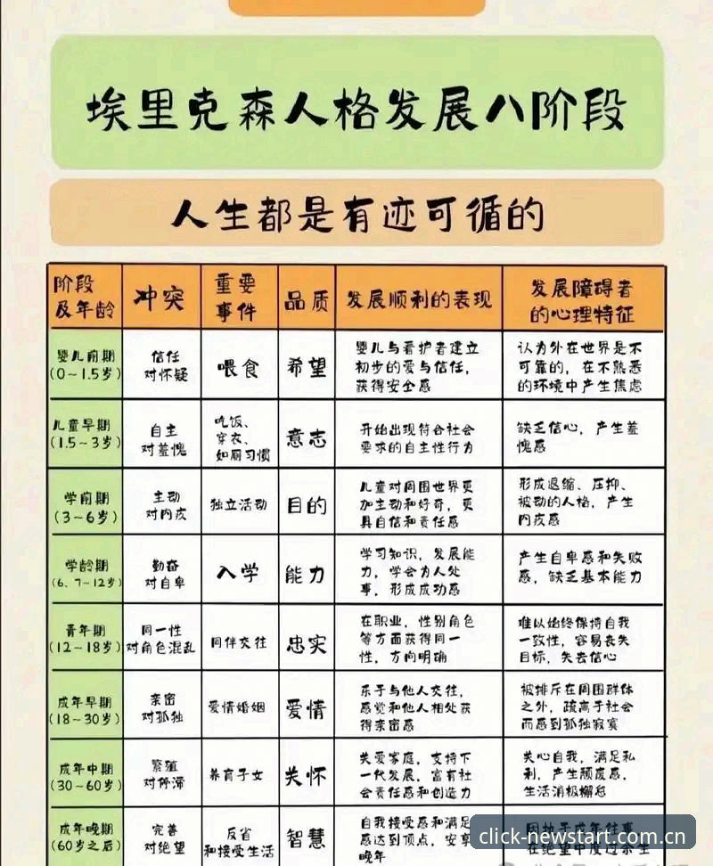 每一次点击都是新开始电竞赔率表 资深用户分享:埃里克森再次倒下,一位极简主义者的观赛心路